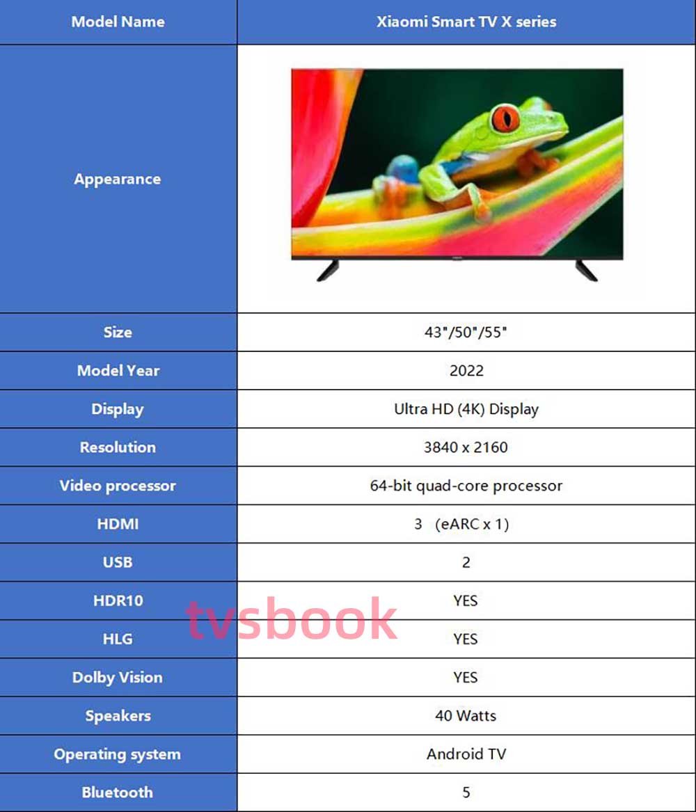 Xiaomi Smart TV X series specs.jpg