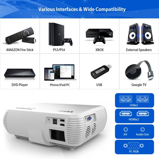 YABER Y30 Home Projector2.jpeg